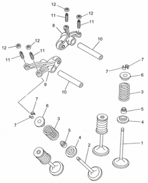 4-Venttiilit