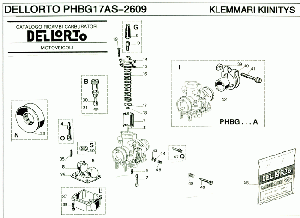 PHBG17AS Kaasutin