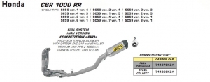 CBR 1000 RR 2014 - 2015 COMPETITION