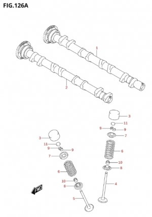 126A-Nokat, venttiilit