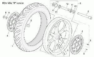 Etupyörä RSV Mille "R" Version