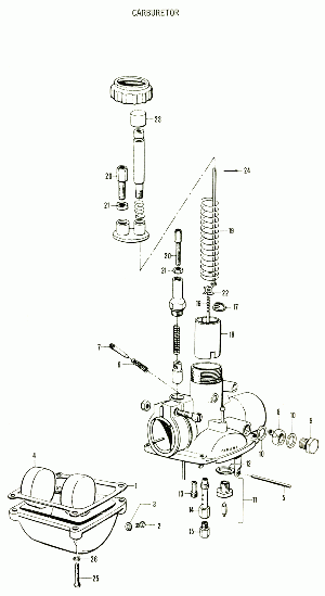 05-Kaasutin