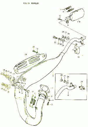 10-Pakoputkisto