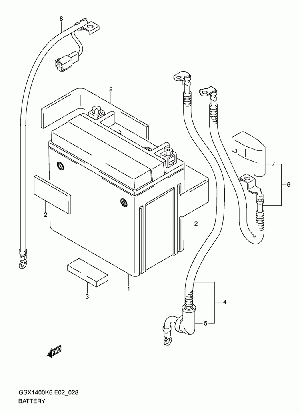 28-Akku