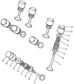 4-Venttiilit