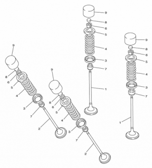 3-Ventiilit