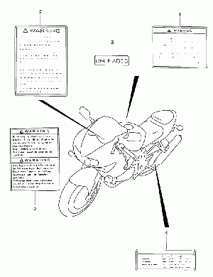 68-Ohjetarrat