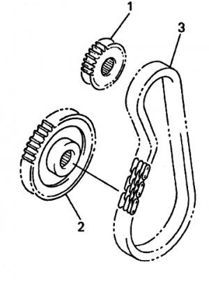 53-Ensiöketju