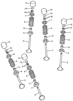 3-Venttiilit