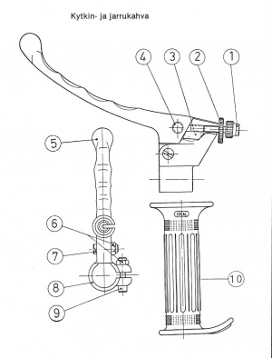 09-Kytkin- ja jarrukahva -78 Ideal