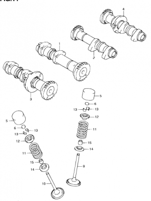 11-Nokat, venttiilit