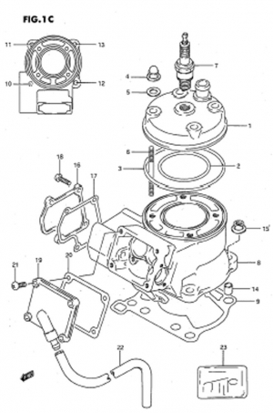 04-Sylinteri 91-95