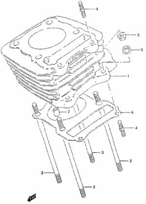 02-Sylinteri