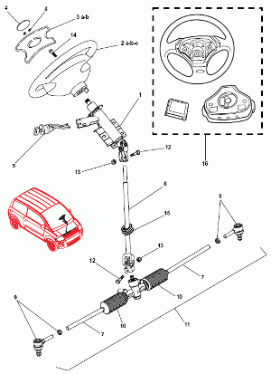 082-Ohjauslaitteet