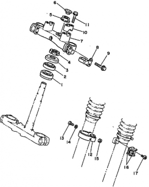 22-Ohjainlaakerit