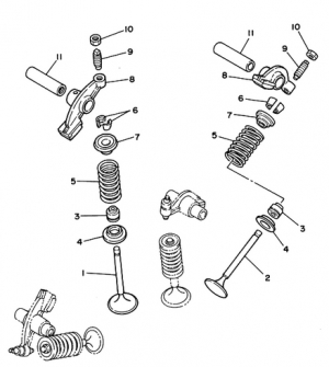 4-Venttiilit