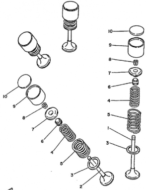 4-Venttiilit