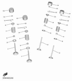 3-Venttiilit