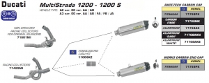 MULTISTRADA 1200 2010-2014