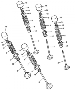 4-Venttiilit