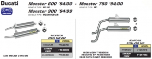 MOSTER 600 1994 - 2000