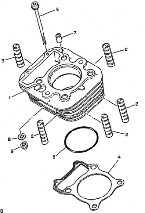 2-Sylinteri