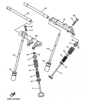 4-Venttiilit