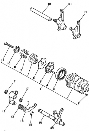 15-Vaihteensiirto