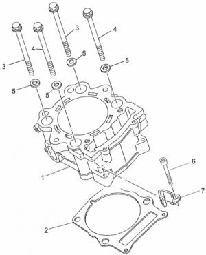 2-Sylinteri