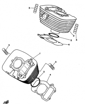 2-Sylinteri