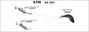 SX / EXC  125 2008 - 2011