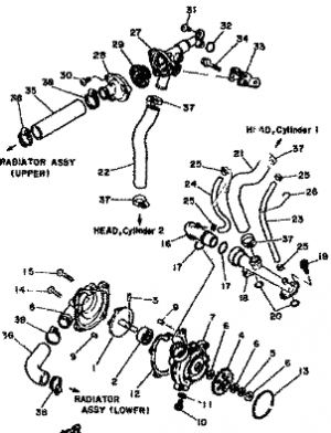 3-Vesipumppu