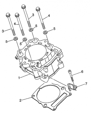 2-Sylinteri