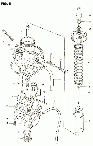 05-Kaasutin