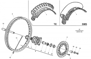 33-Etupyörä