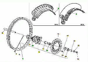 22A-Etupyörä