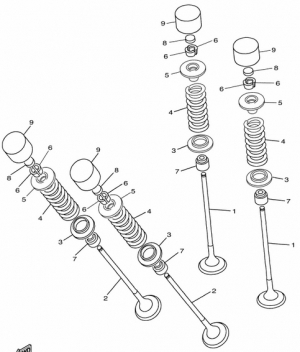 4-Venttiilit