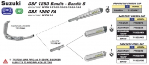 GSF 1250 BANDIT 2007 - 2013