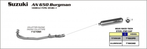 AN 650 BURGMAN 2002-2006