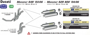 MONSTER S2R 800 2004-2006