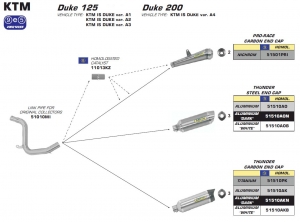 DUKE 125 / 200  2011 - 2015