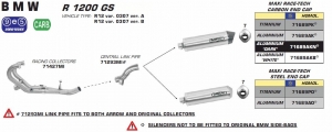 R 1200 GS 04-05