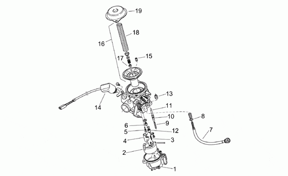 125-300 cc Scootterit