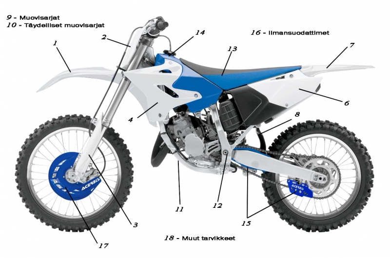 Acerbis mallikohtaiset osat 