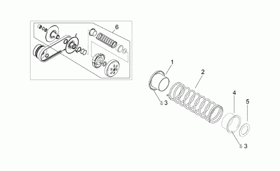 125-300 cc Scootterit