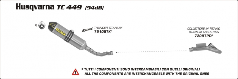 HUSQVARNA