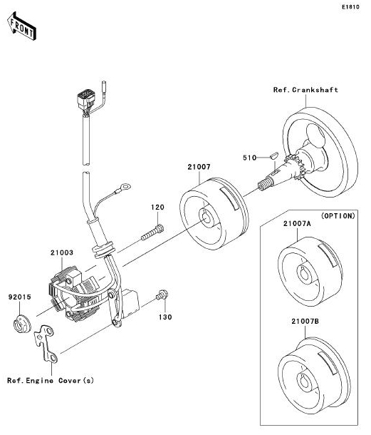 250 cc