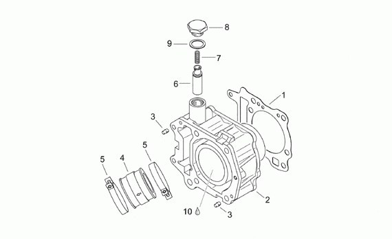 125-300 cc Scootterit