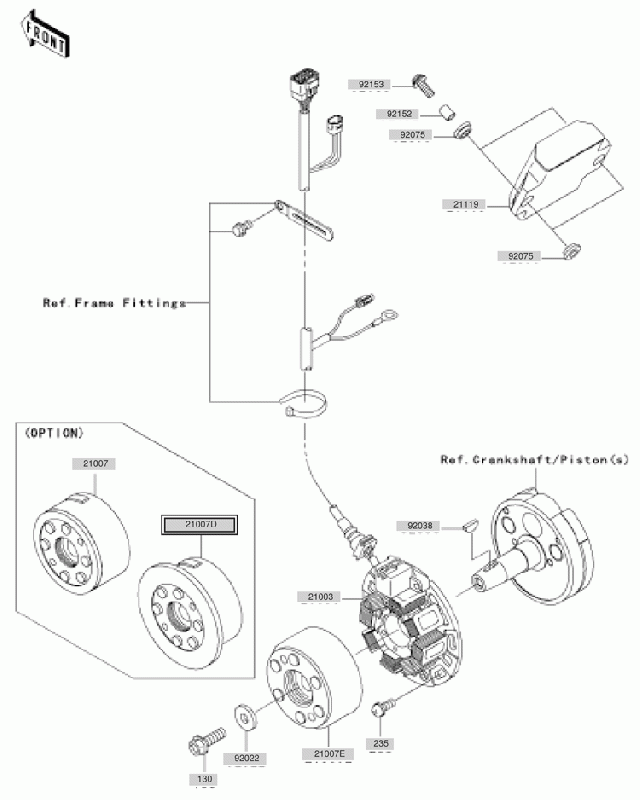 125 cc