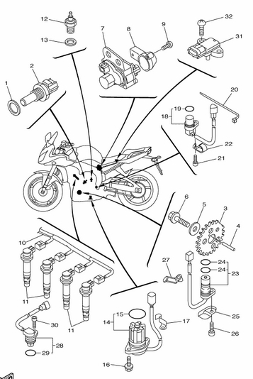 1000 cc